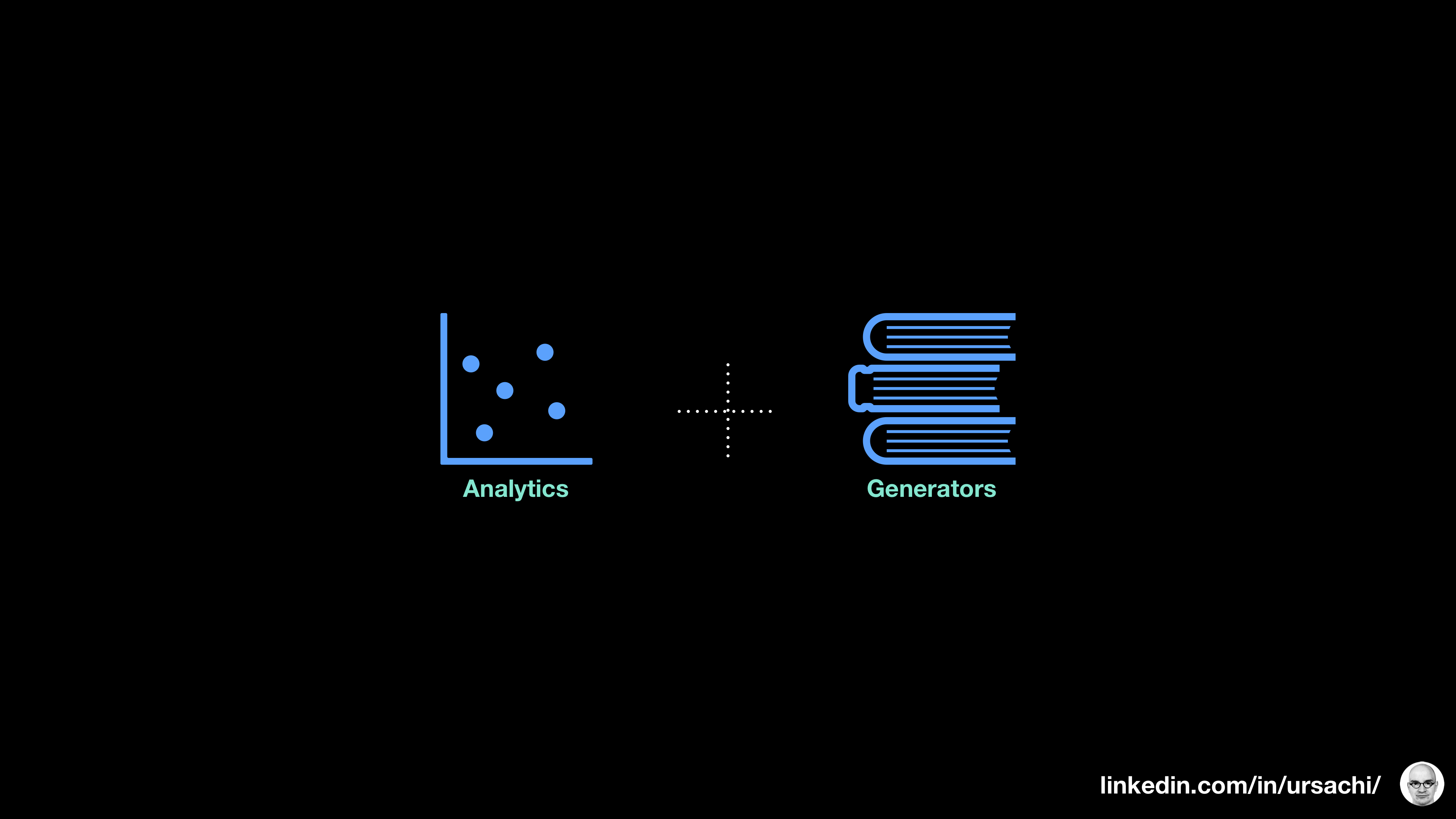 Language Analytics & Language Generators